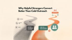 psychology of warm leads
